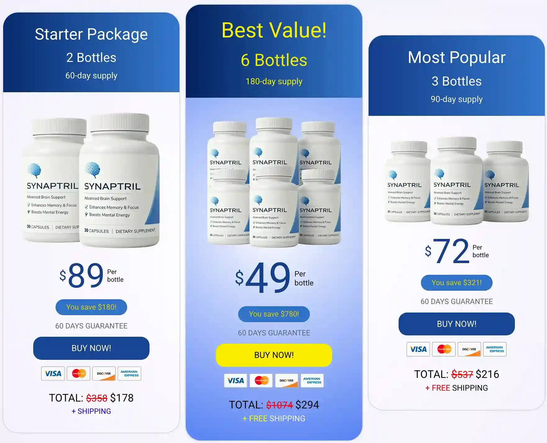 Synaptril Pricing - 2 Bottles $89, 3 Bottles $72 Free Shipping, 6 Bottles $49 Free Shipping